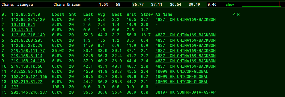 萝卜数据：香港原生服务器折后4.9USD/月，简单测评