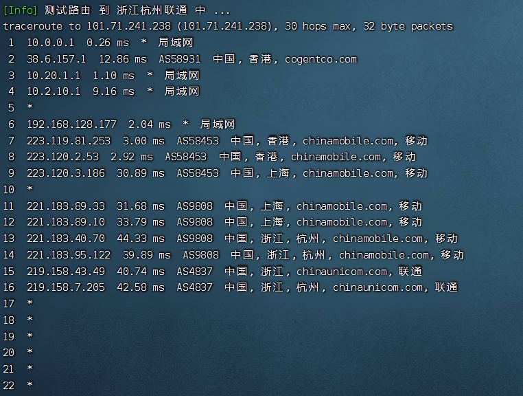 香港CN2服务器性能好不好？慈云数据香港CN2测评
