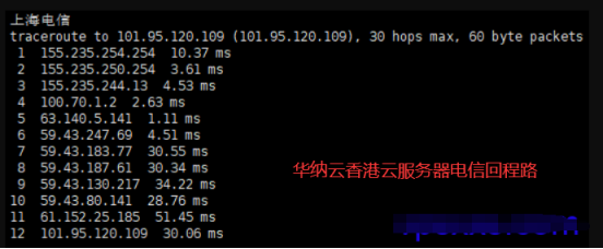 华纳云：#618大促#  3折起，18元/月买CN2 GIA 2M 香港云，独服/高防同享，10M带宽独享，三网直连，无限流量（文内有测评）,C6F7HY@EX7SK@5]`{~X(8_6.png,香港服务器,海外服务器,独立服务器,云服务器,性价比服务器,华纳云,第6张