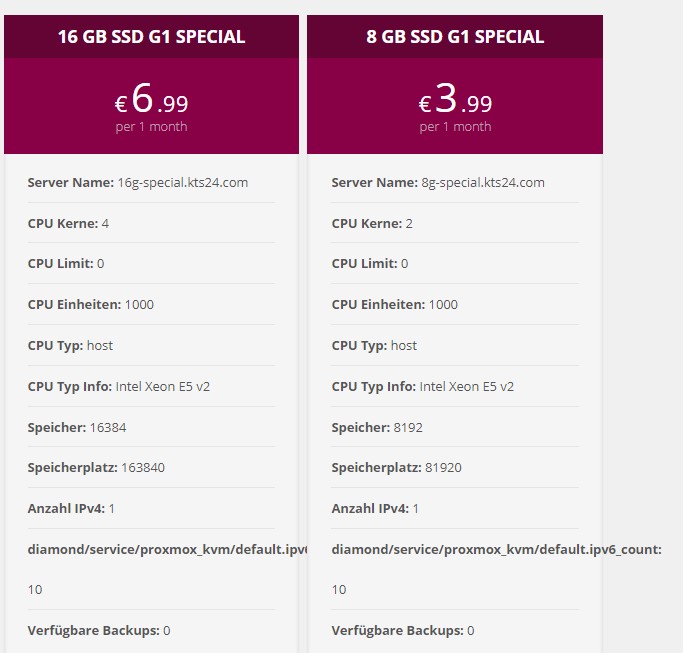 KTS24：€3.99/月/2核/8G内存/80GB SSD空间/不限流量/1Gbps端口/DDOS/KVM/荷兰,独立服务器,特惠服务器,第1张