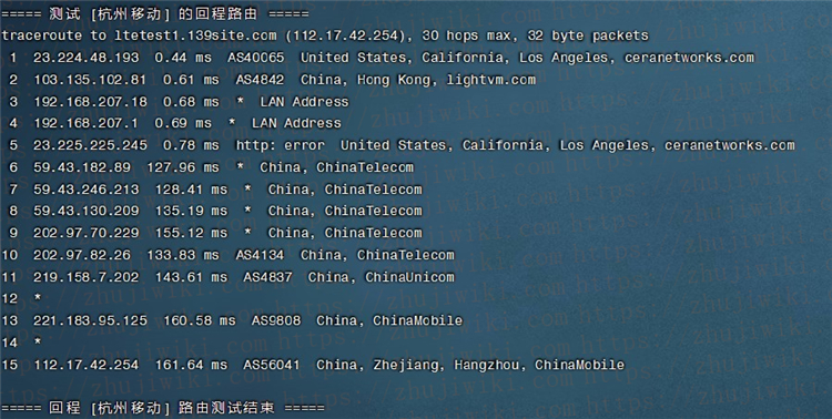 MineServer 6GB内存 200Mbps带宽 洛杉矶CN2 GIA KVM VPS测评,香港服务器,海外服务器,日本服务器,独立服务器,高防服务器,云服务器,性价比服务器,特惠服务器,第9张