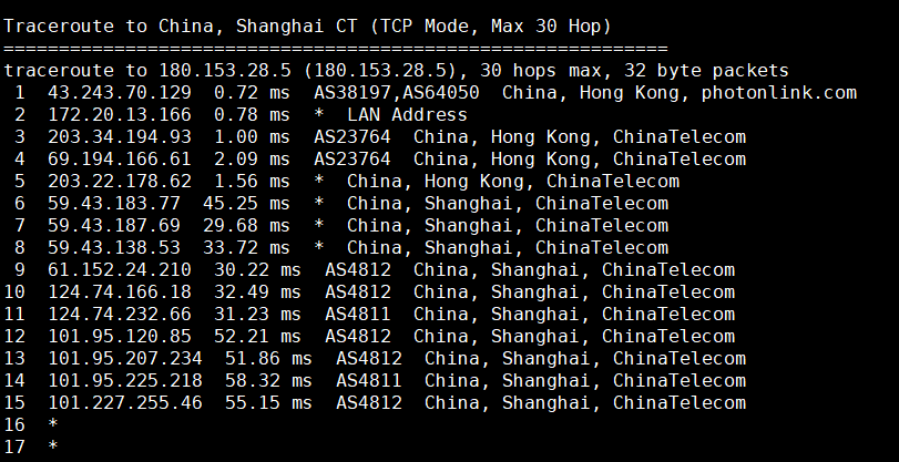 萝卜数据：香港原生服务器折后4.9USD/月，简单测评,第18张