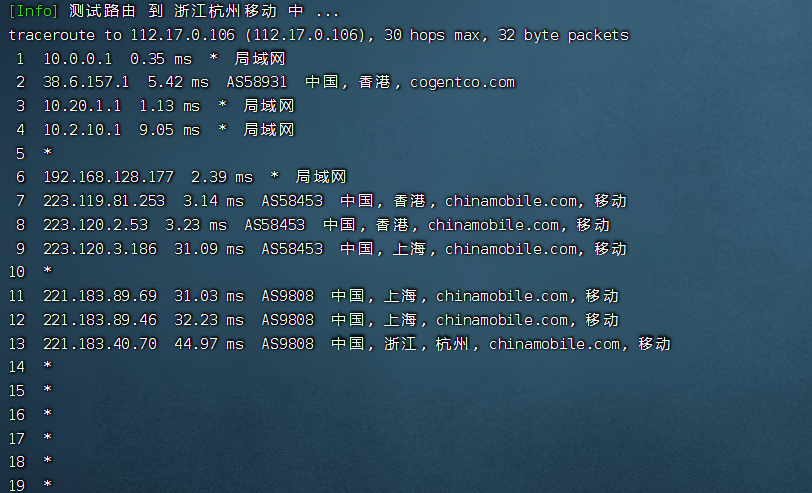 香港CN2服务器性能好不好？慈云数据香港CN2测评,第8张