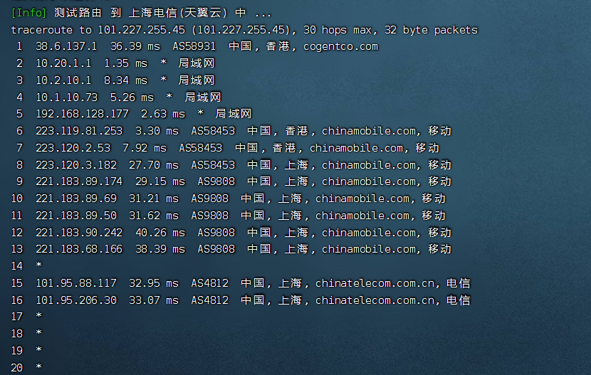 香港CN2服务器性能测试，幻话云香港CN2服务器测评,第12张
